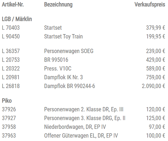 Gartenbahn